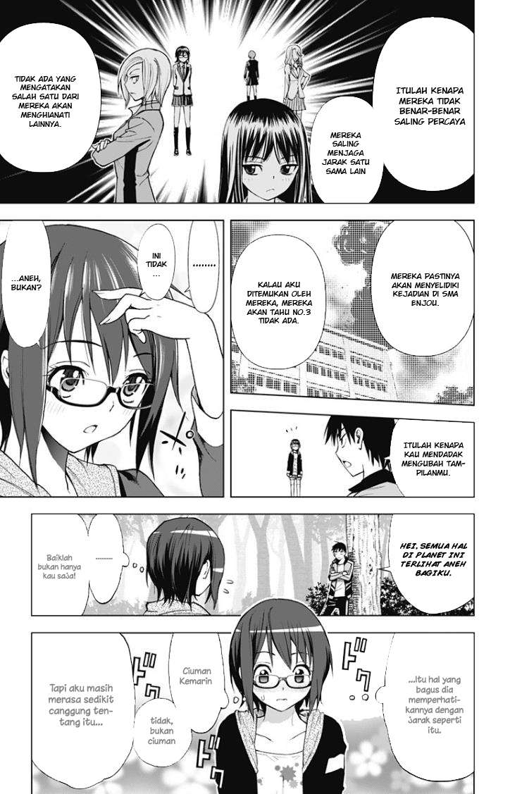Chapter 19 - halaman 17