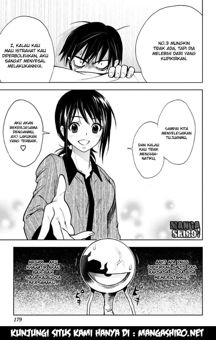 Chapter 18 - halaman 19