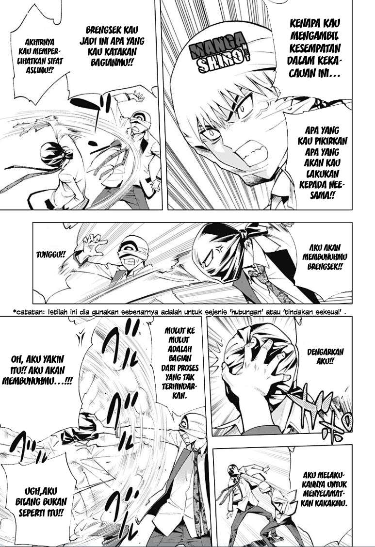 Chapter 12 - halaman 5