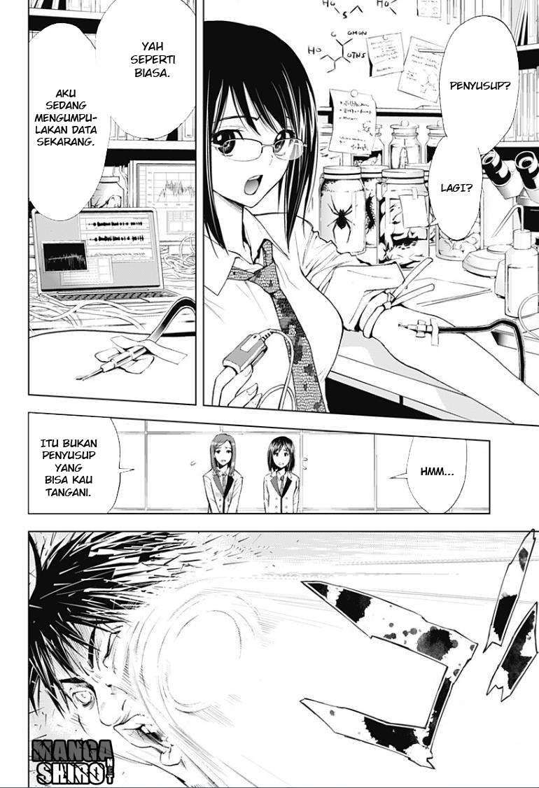 Chapter 10 - halaman 4