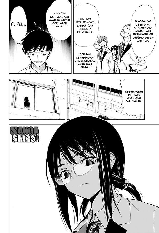 Chapter 9 - halaman 18