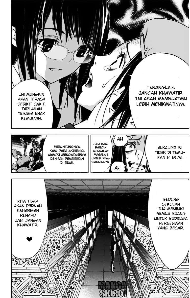 Chapter 8 - halaman 12