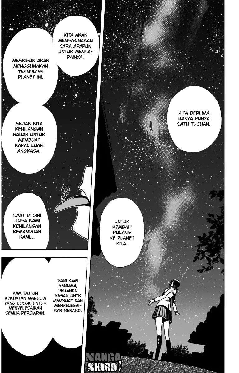Chapter 8 - halaman 15