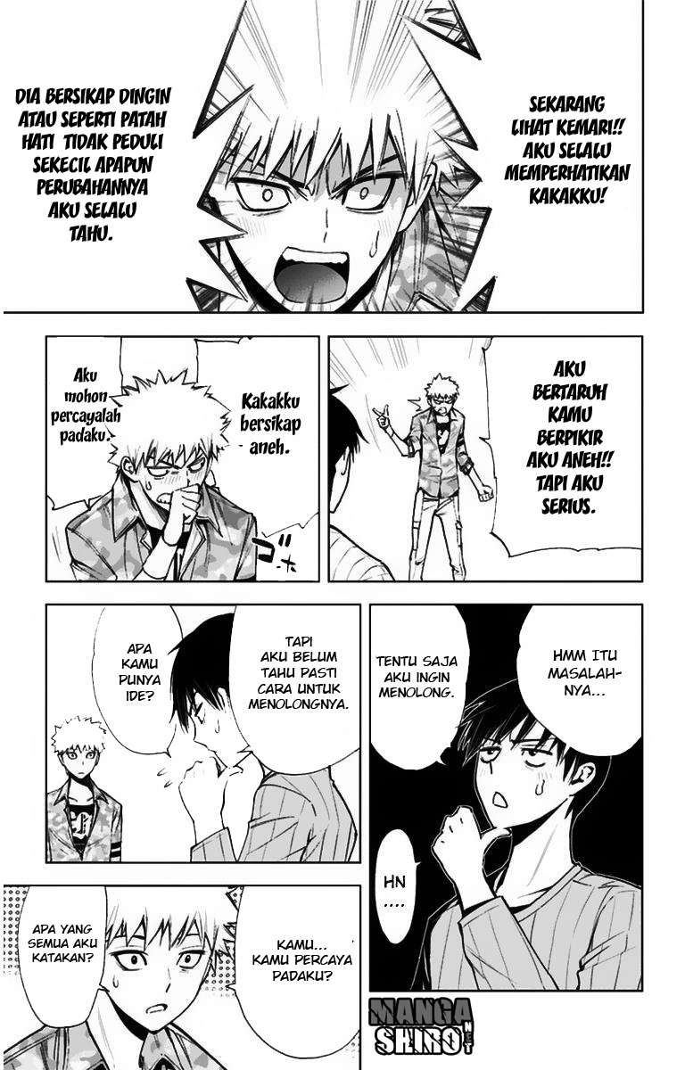 Chapter 8 - halaman 19