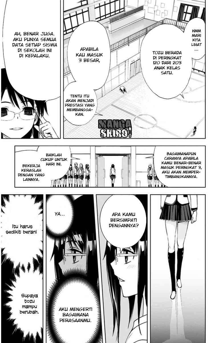 Chapter 6 - halaman 13