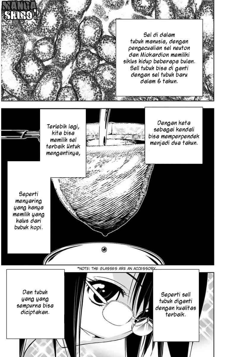 Chapter 6 - halaman 6
