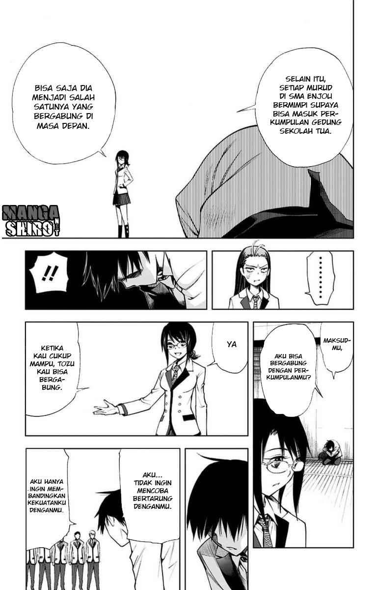 Chapter 6 - halaman 9