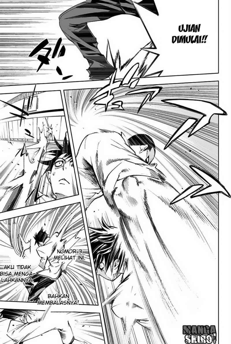 Chapter 5 - halaman 17