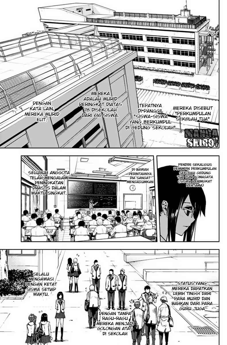 Chapter 5 - halaman 5