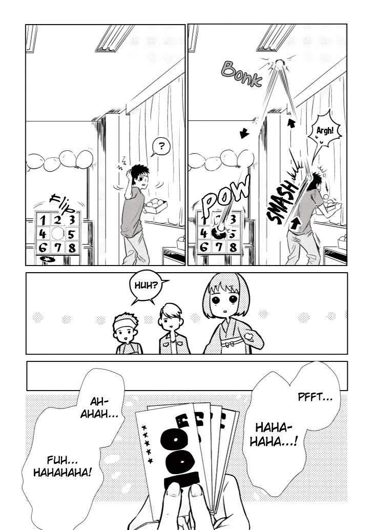 Chapter 7 - halaman 19
