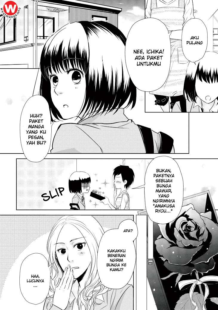 Chapter 2 - halaman 4
