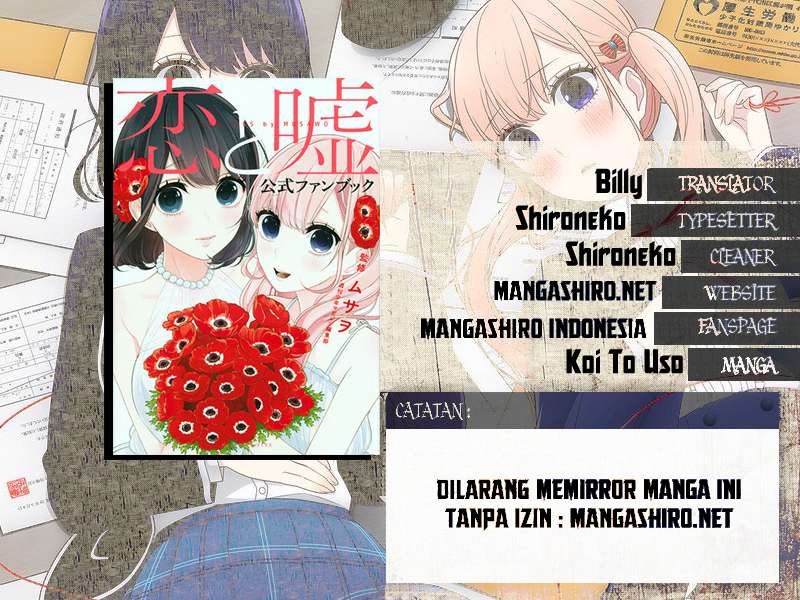 Chapter 145 - halaman 2