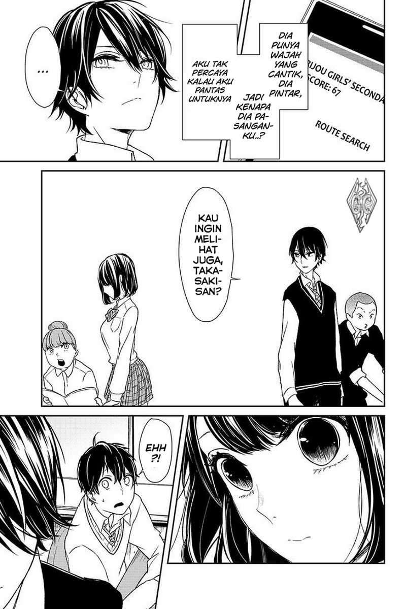 Chapter 8 - halaman 4