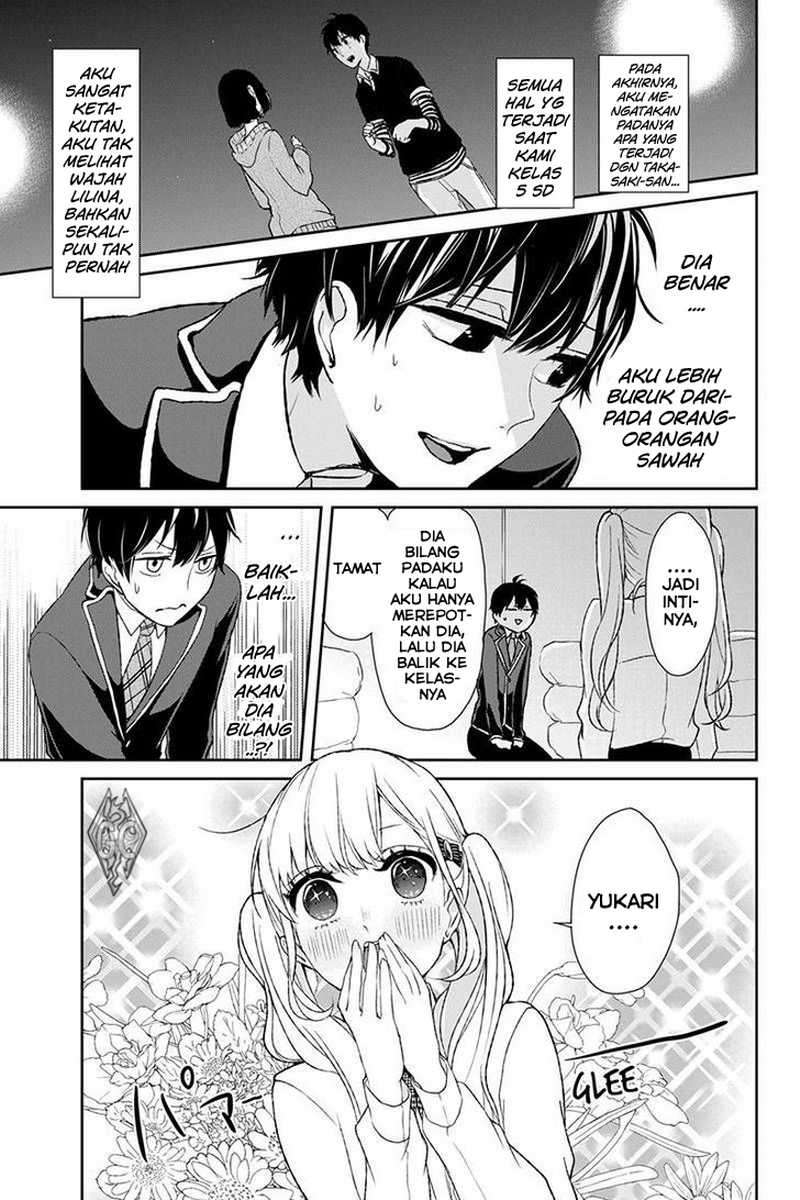 Chapter 7 - halaman 2