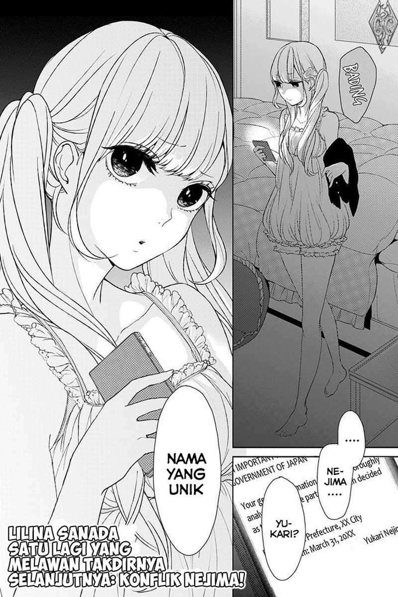 Chapter 3 - halaman 21