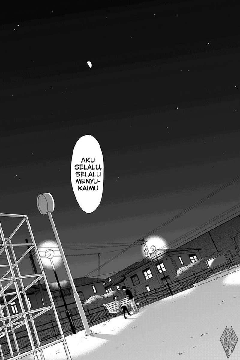 Chapter 2 - halaman 12