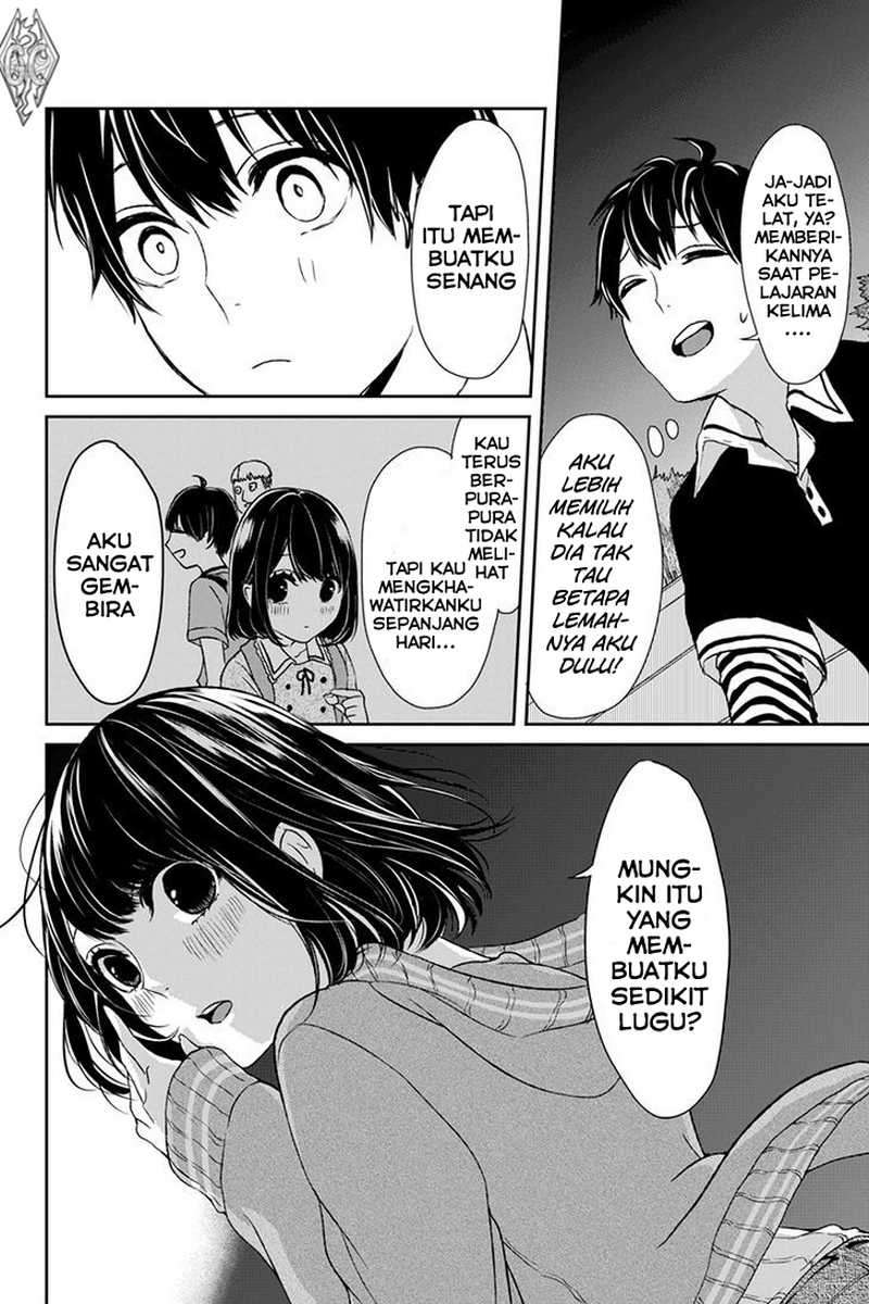 Chapter 2 - halaman 15