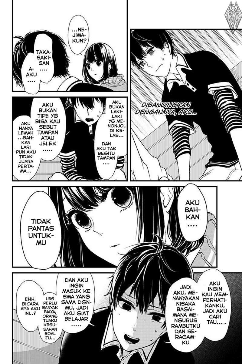 Chapter 2 - halaman 7