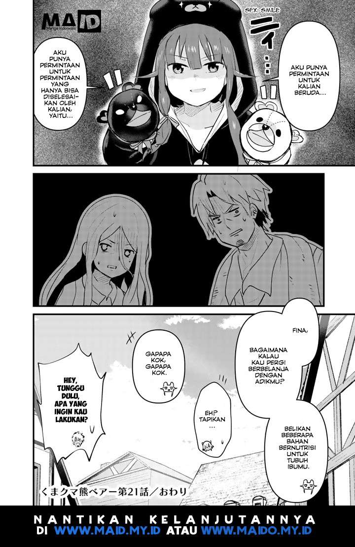 Chapter 21 - halaman 21