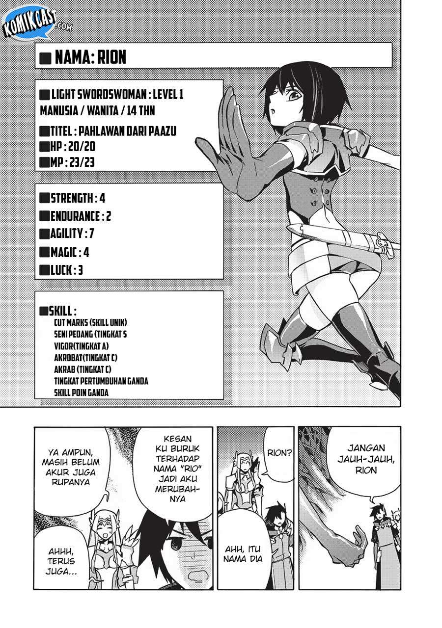 Chapter 25 - halaman 15