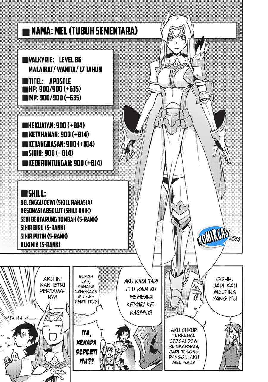 Chapter 24 - halaman 20