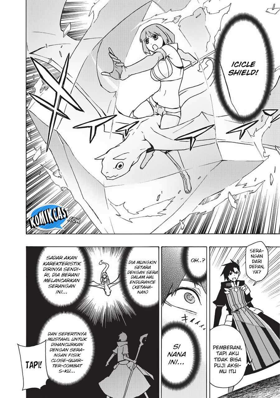 Chapter 20 - halaman 15