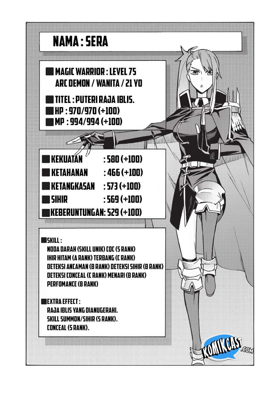 Chapter 14 - halaman 6