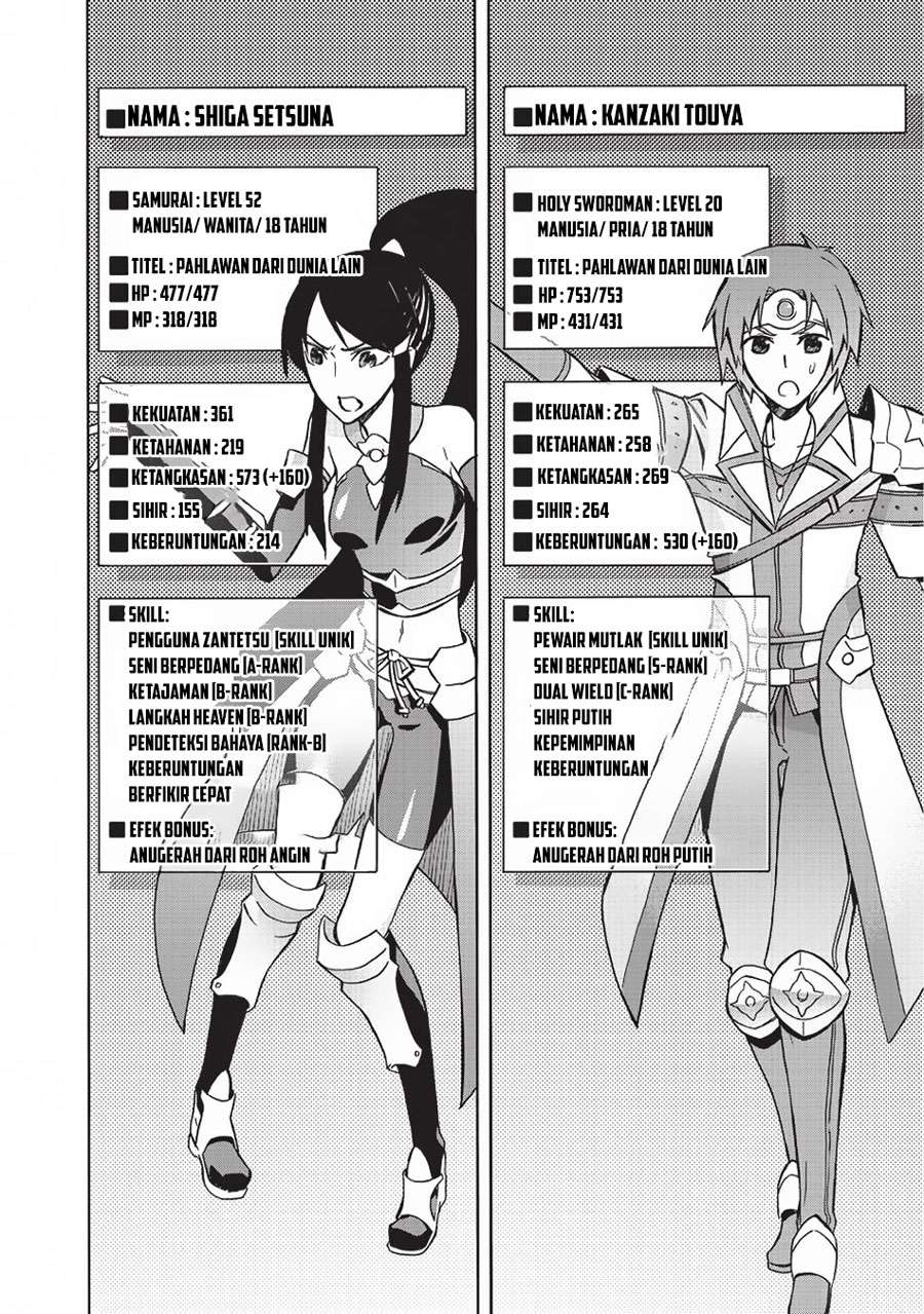 Chapter 7 - halaman 7