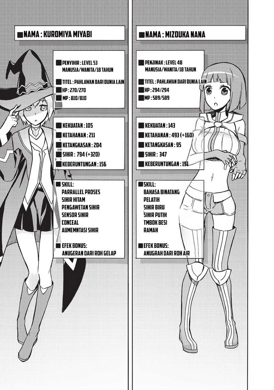 Chapter 7 - halaman 8
