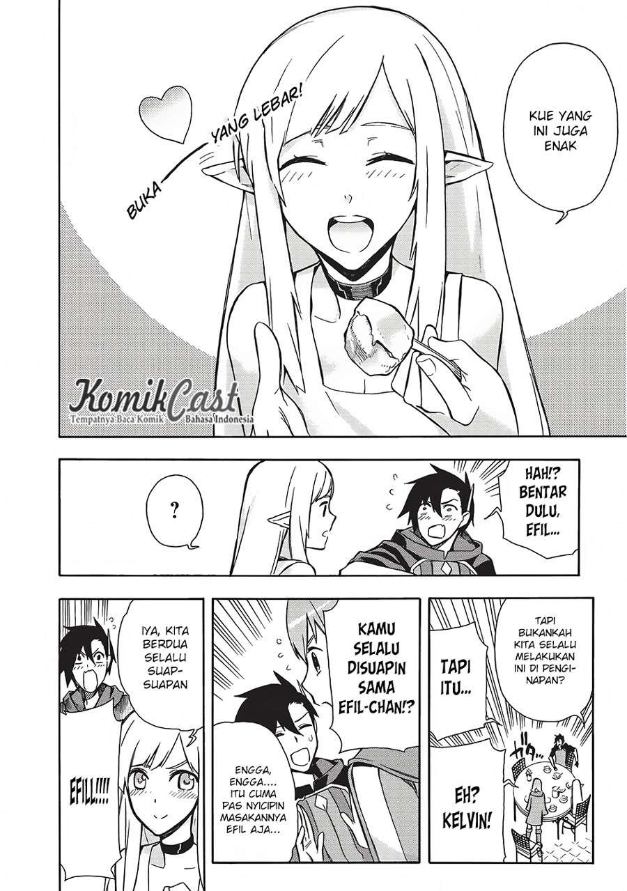 Chapter 6 - halaman 14