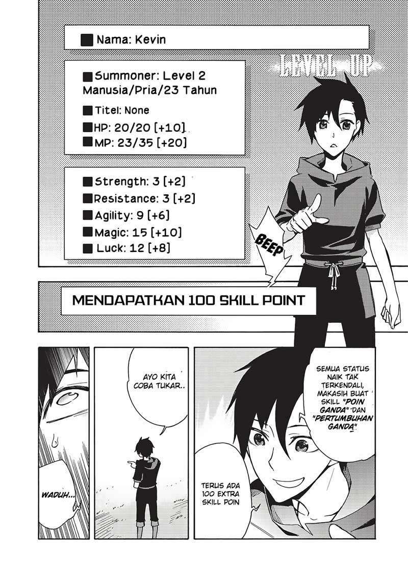 Chapter 2 - halaman 6
