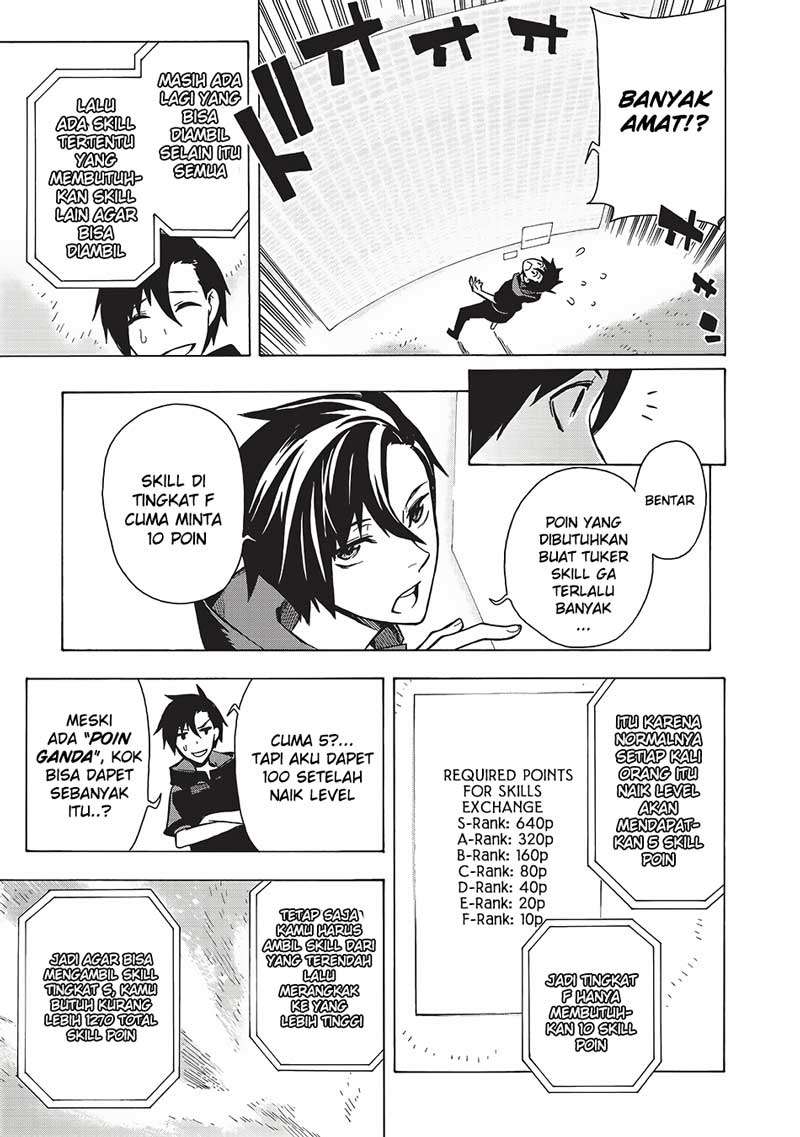 Chapter 2 - halaman 7