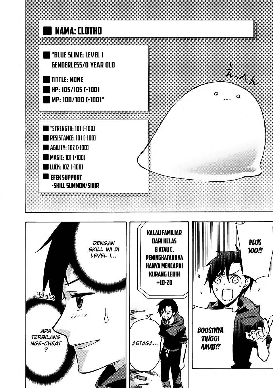 Chapter 1 - halaman 30