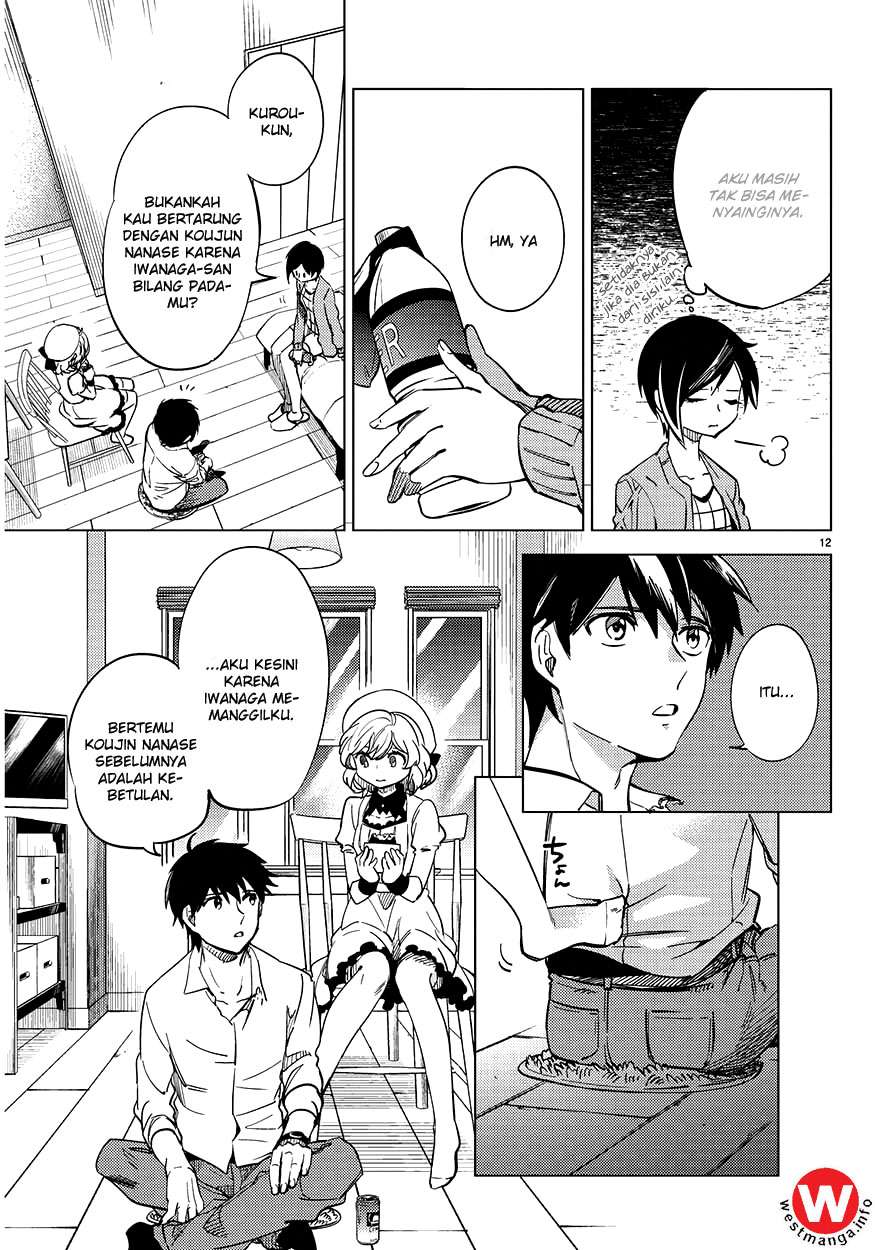 Chapter 5 - halaman 15