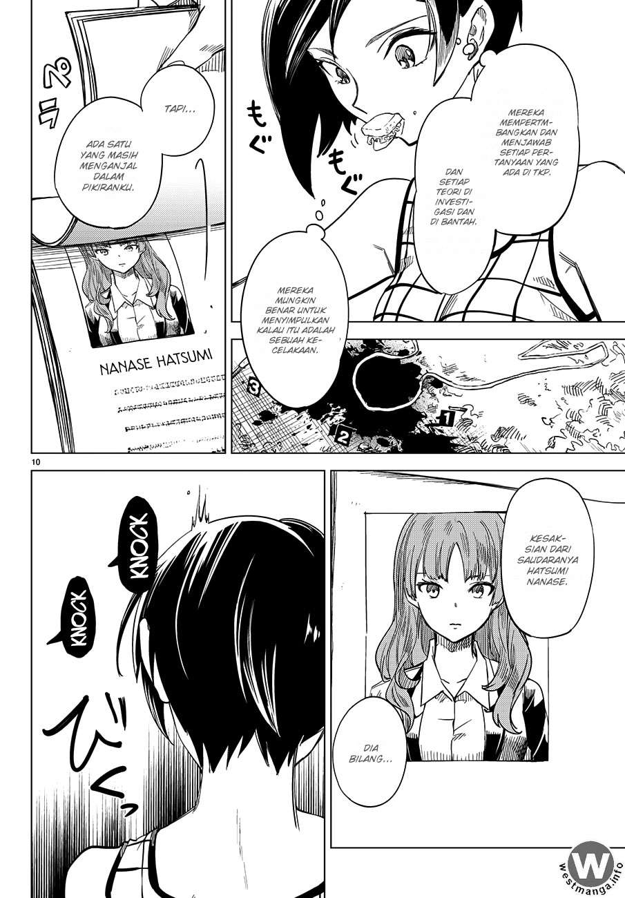 Chapter 4 - halaman 12