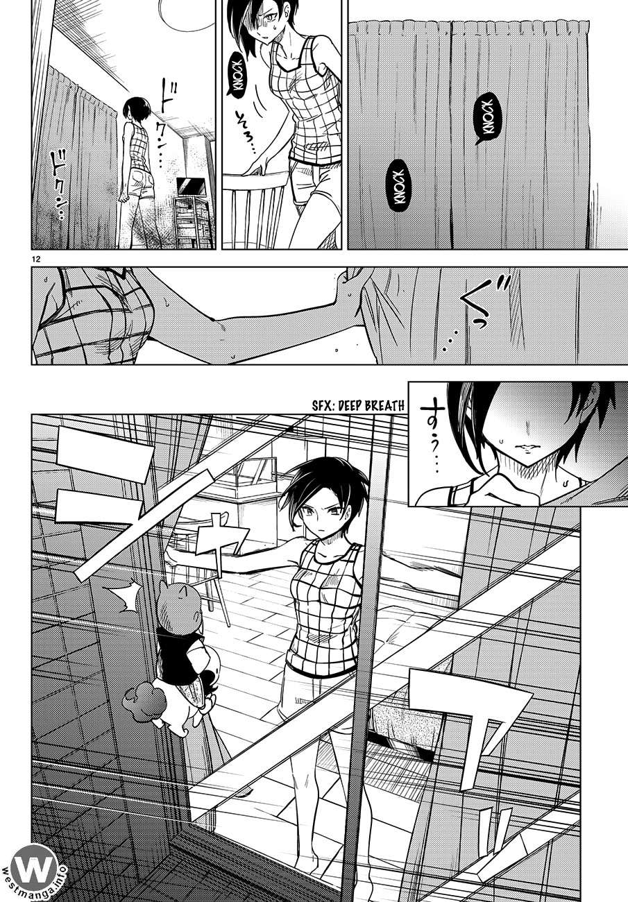 Chapter 4 - halaman 14