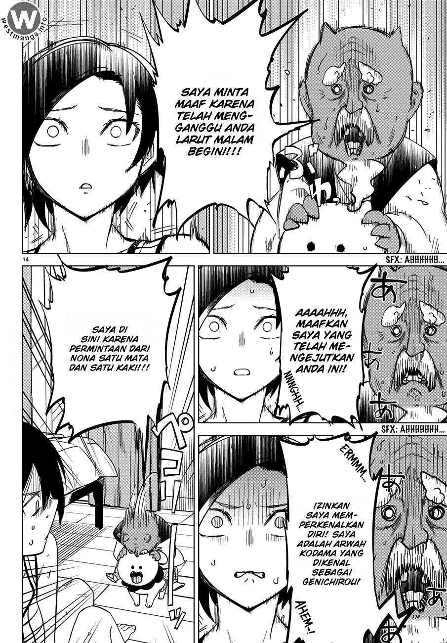 Chapter 4 - halaman 16