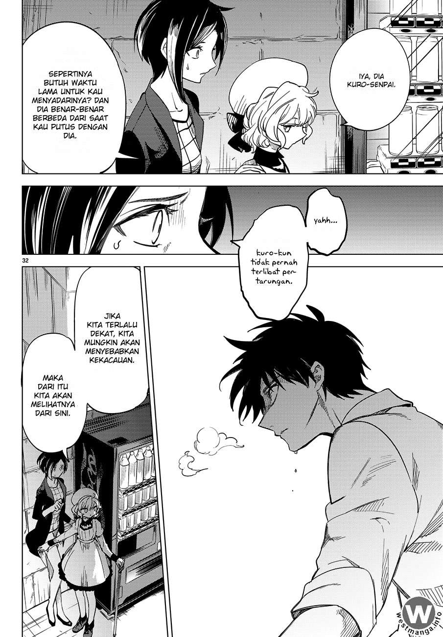 Chapter 4 - halaman 35