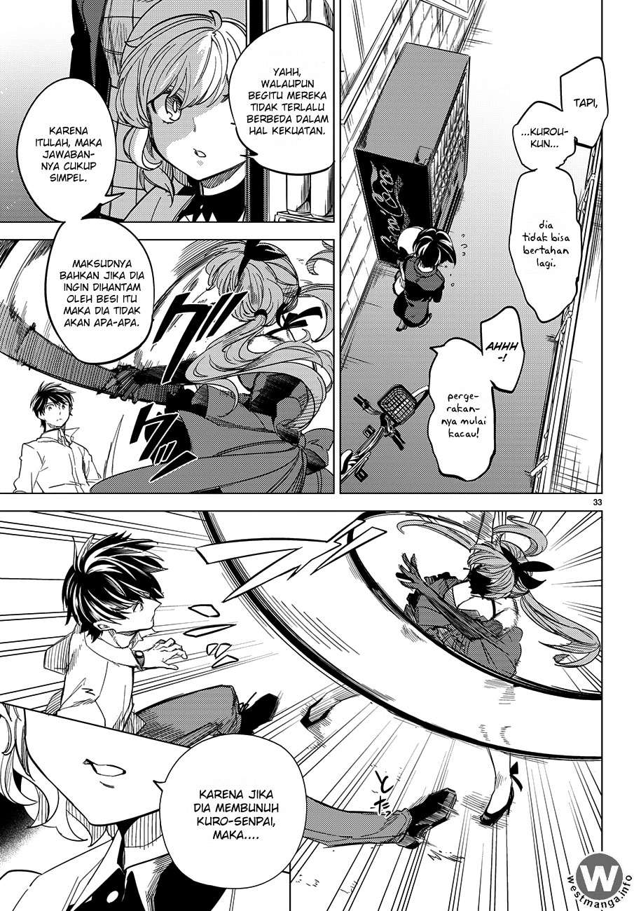 Chapter 4 - halaman 36