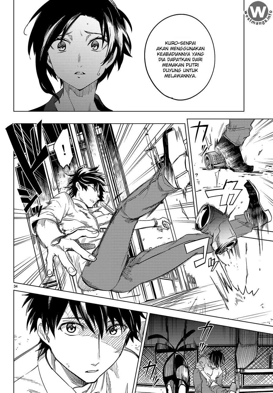 Chapter 4 - halaman 37