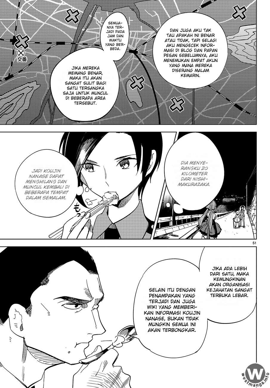 Chapter 3 - halaman 55
