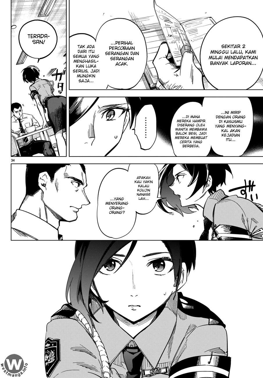 Chapter 2 - halaman 36