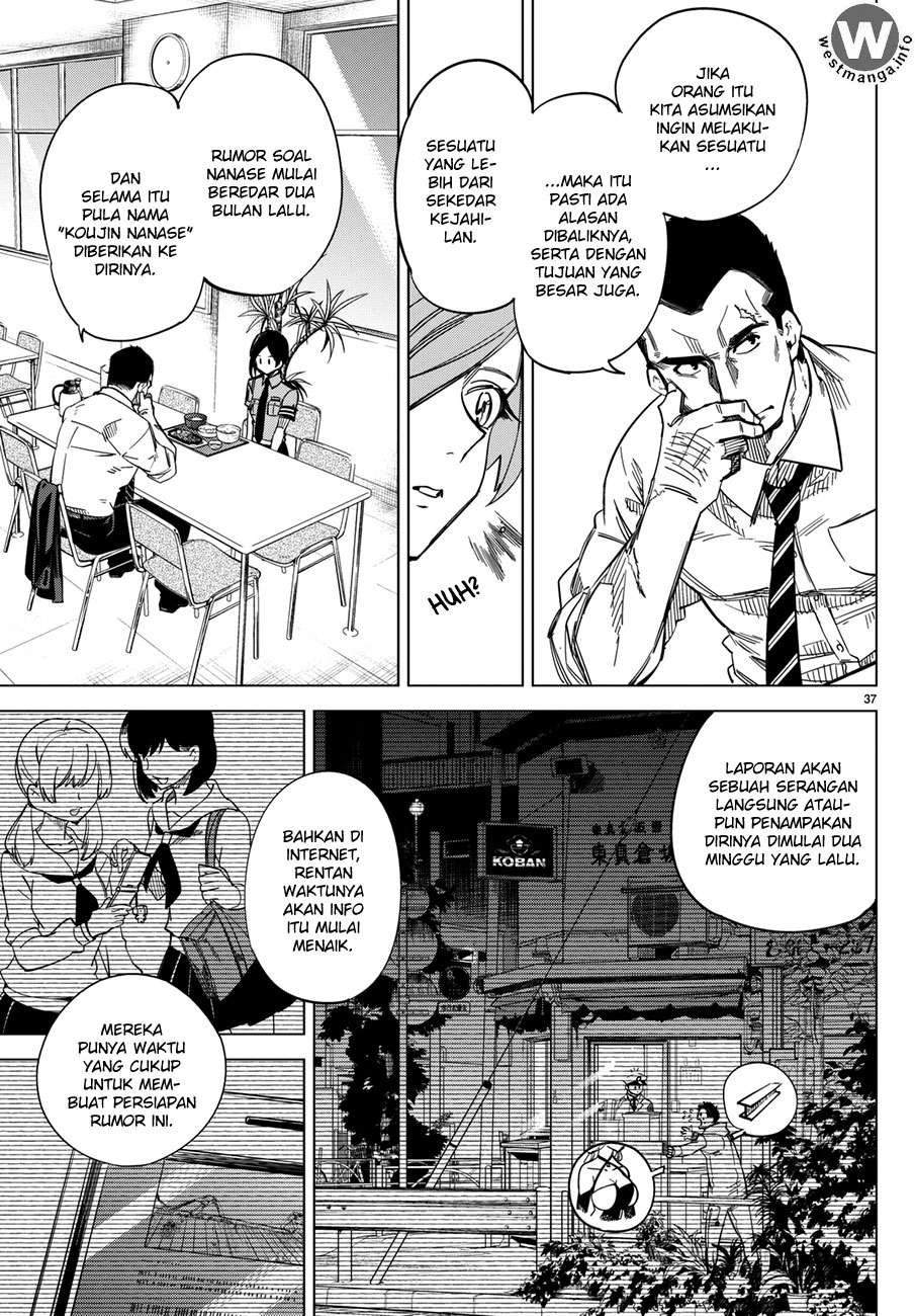 Chapter 2 - halaman 39