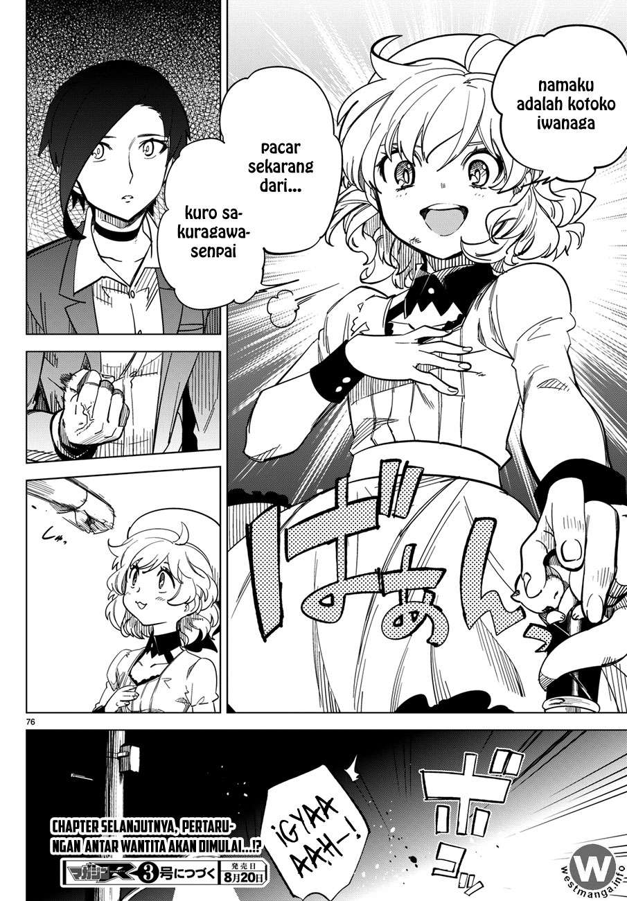 Chapter 2 - halaman 77