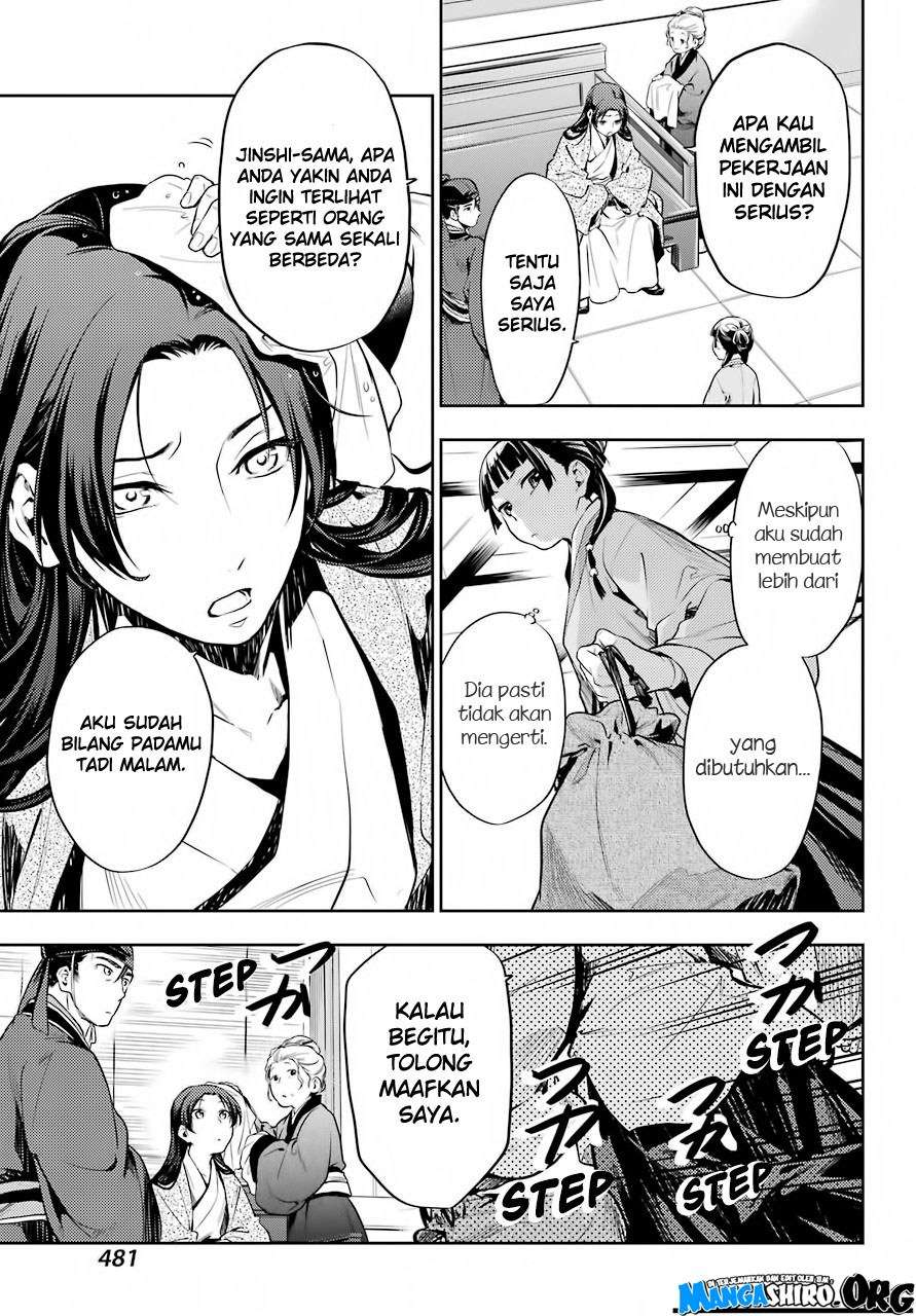 Chapter 27 - halaman 12