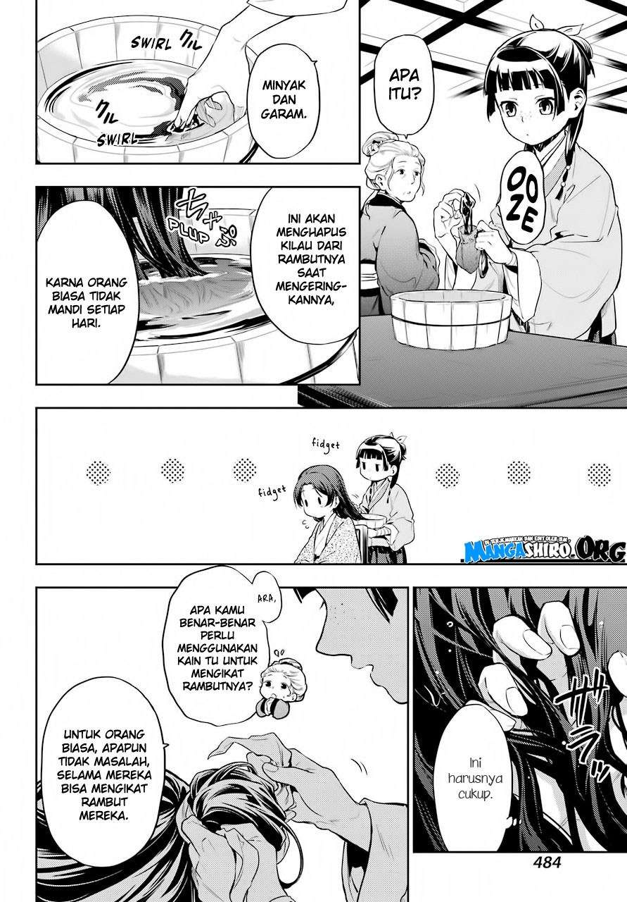 Chapter 27 - halaman 15