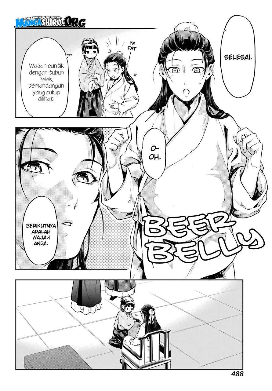 Chapter 27 - halaman 19