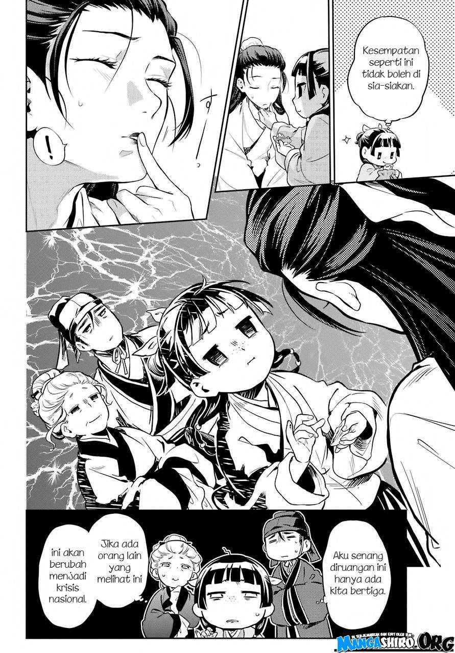 Chapter 27 - halaman 21