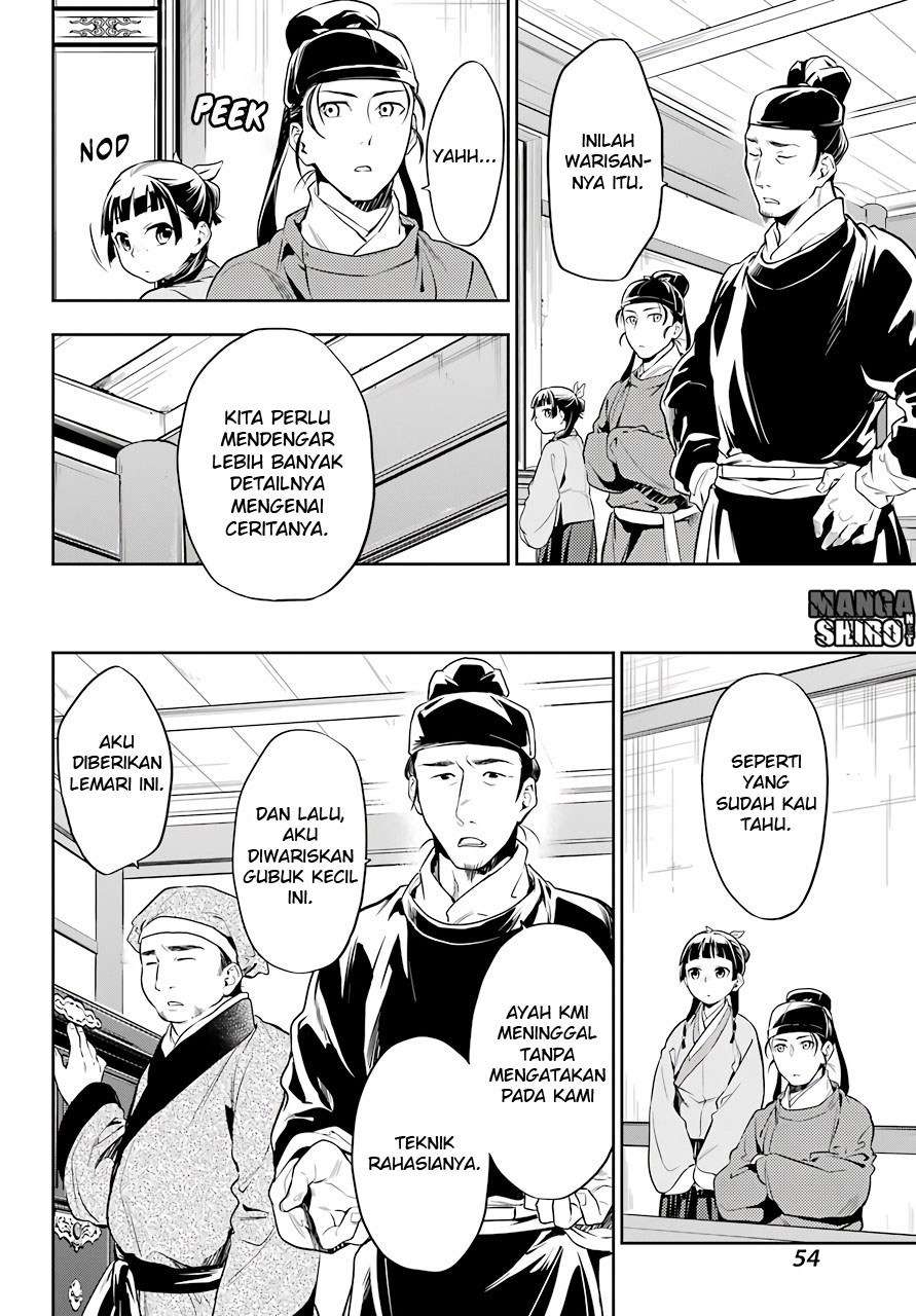 Chapter 26 - halaman 17