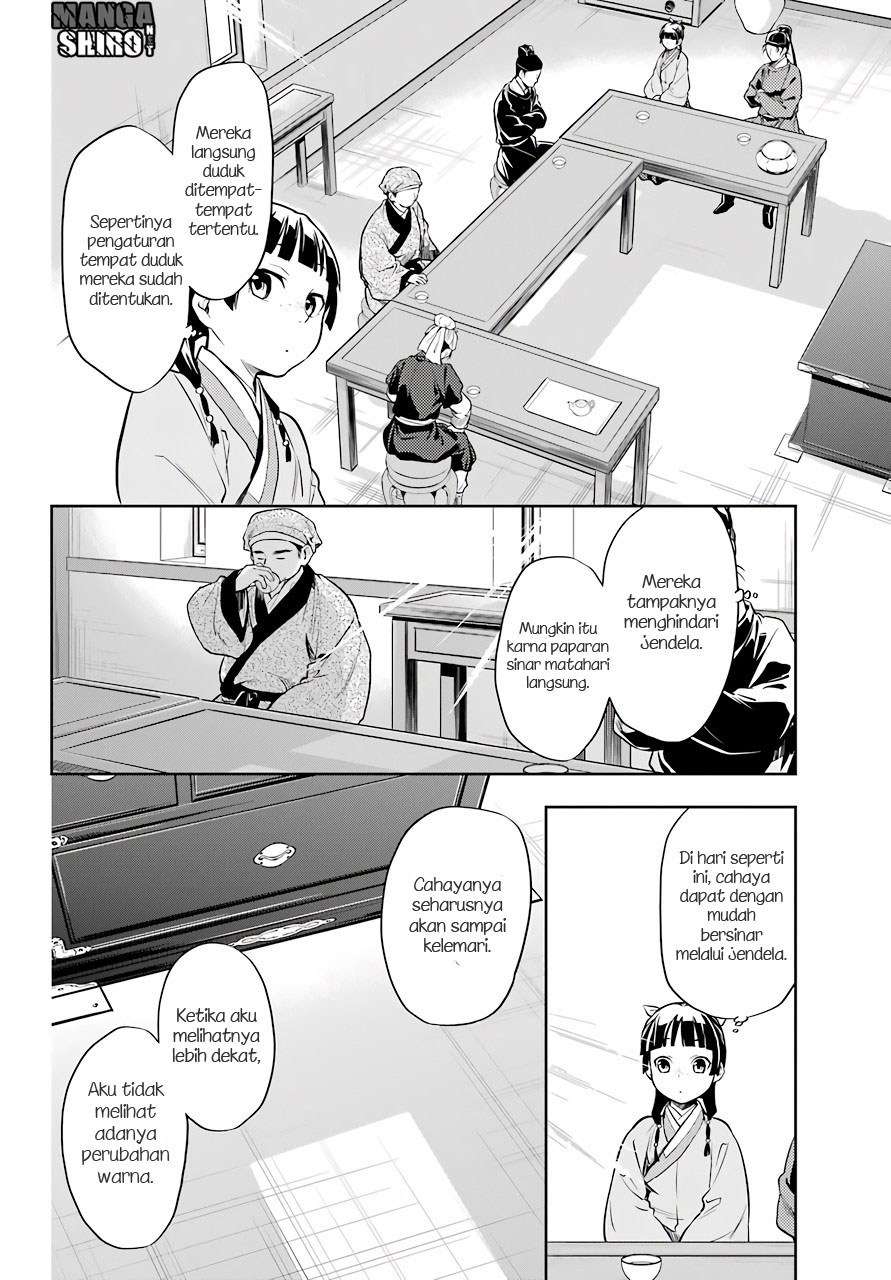 Chapter 26 - halaman 21